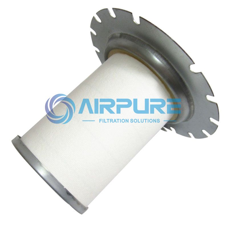 空气压缩机分离器过滤器2901162600  GA37VSD、2901055600